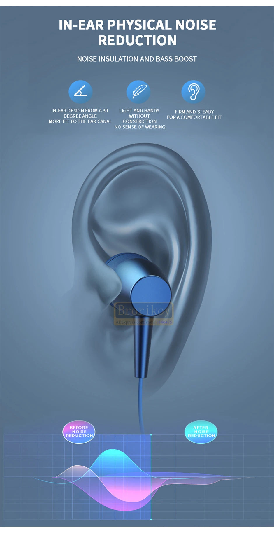 Bluetooth 5.0 Magnetic Neckband Earphones with TF Card & IPX5 Waterproof