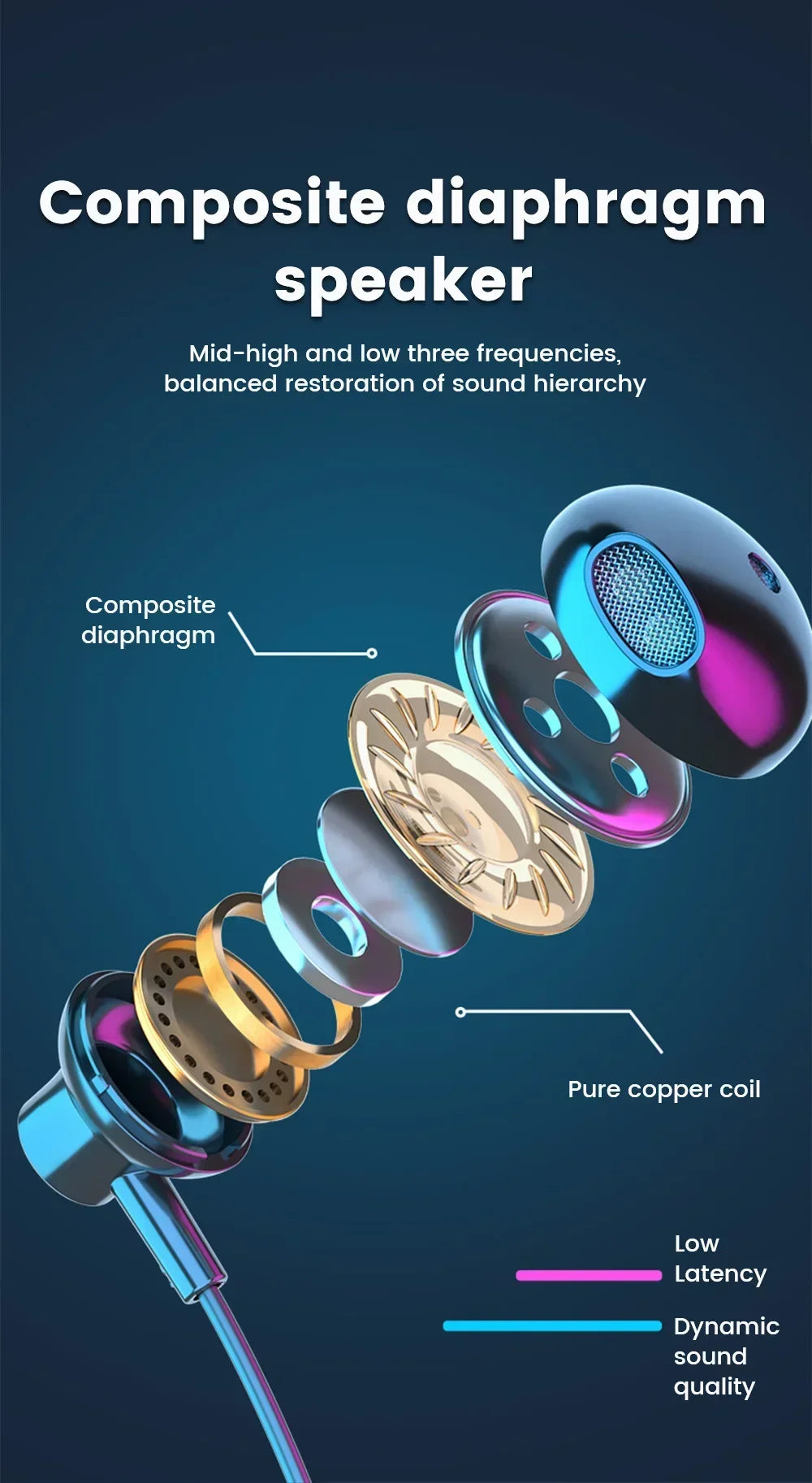 KEBIDUMEI Bluetooth 5.2 Neckband Earphones | ANC, LED Display & TF Card