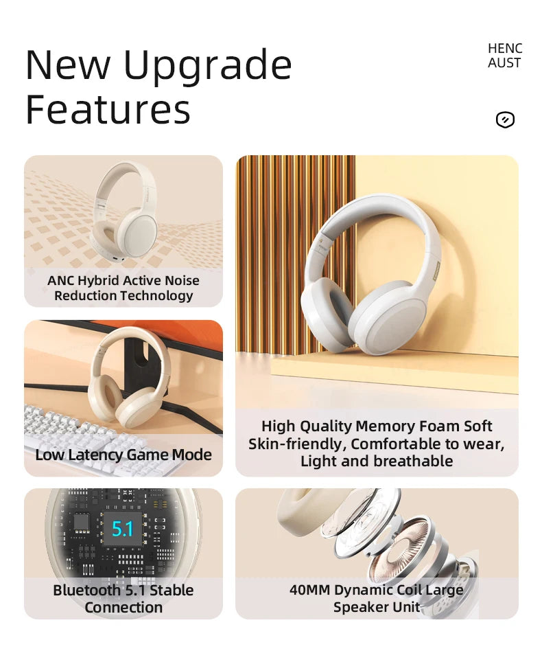 Lenovo TH30 Bluetooth 5.1 Wireless Headphones | HiFi Stereo & ANC