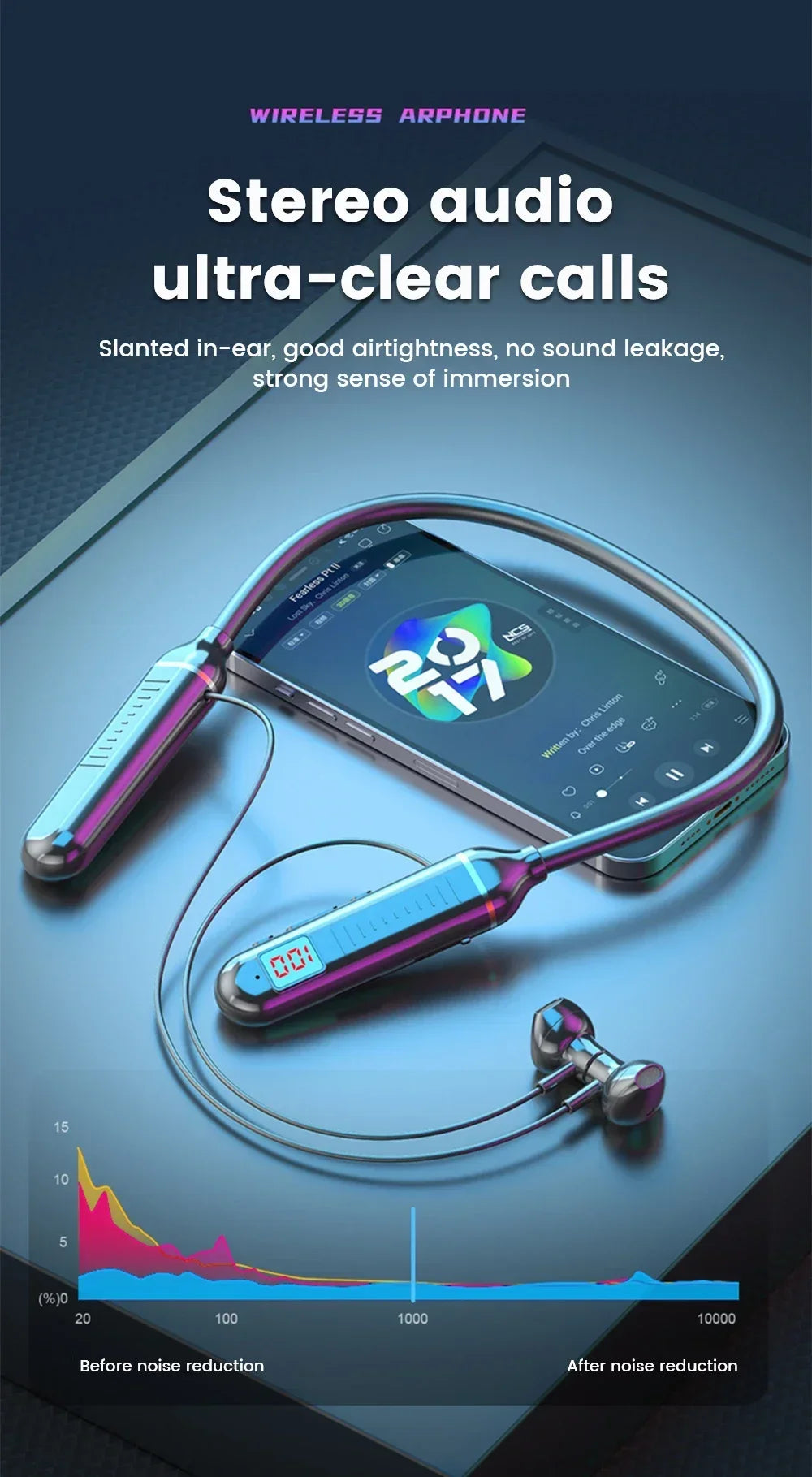 KEBIDUMEI Bluetooth 5.2 Neckband Earphones | ANC, LED Display & TF Card