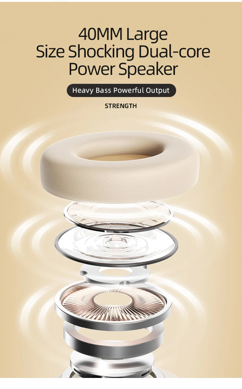 Lenovo TH30 Bluetooth 5.1 Wireless Headphones | HiFi Stereo & ANC