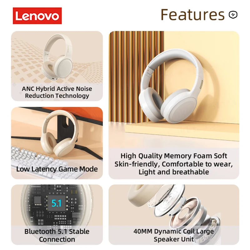 Lenovo TH30 Bluetooth 5.1 Wireless Headphones | HiFi Stereo & ANC