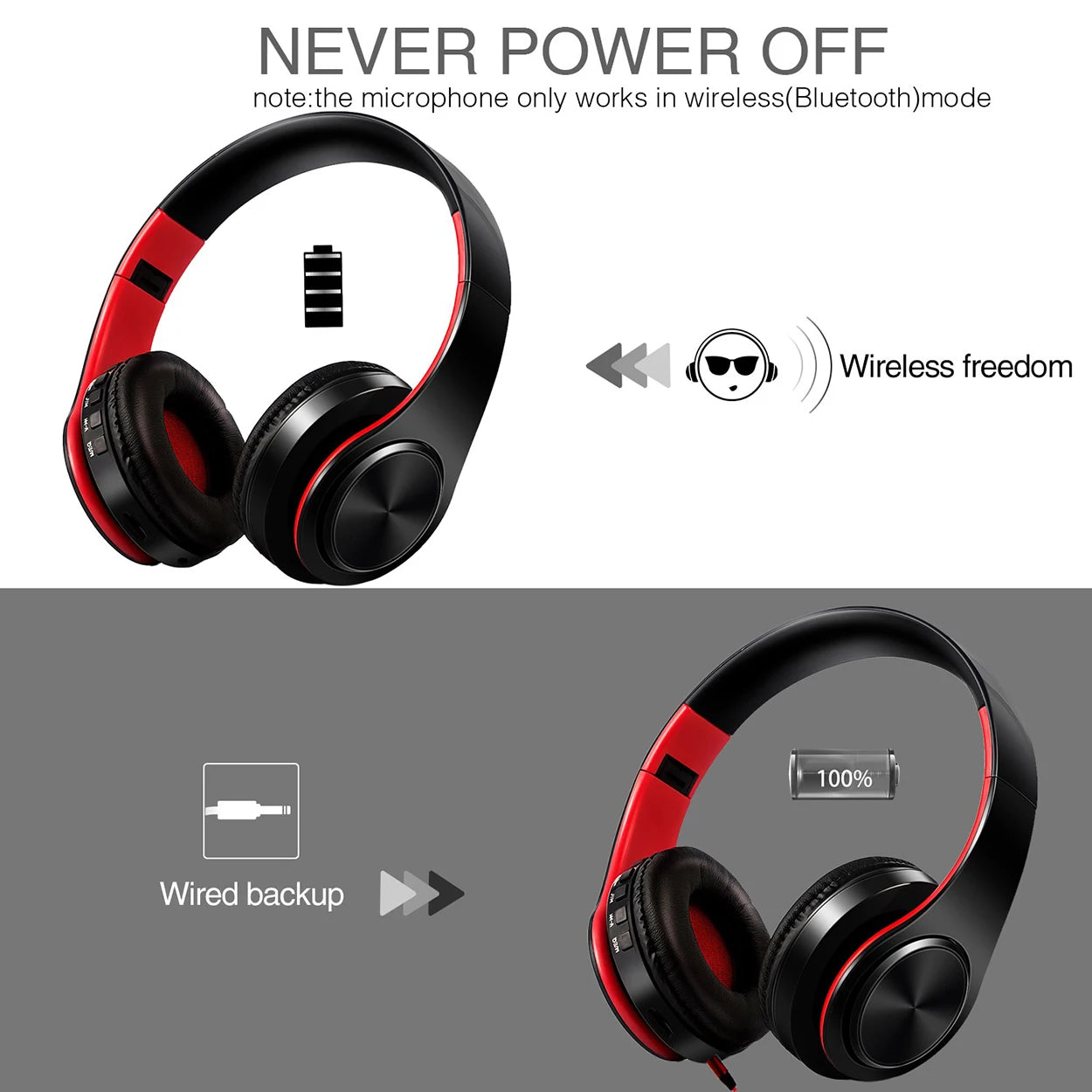 Wireless Bluetooth 5.0 Stereo Headphones | Mic, Foldable & Multi-Color